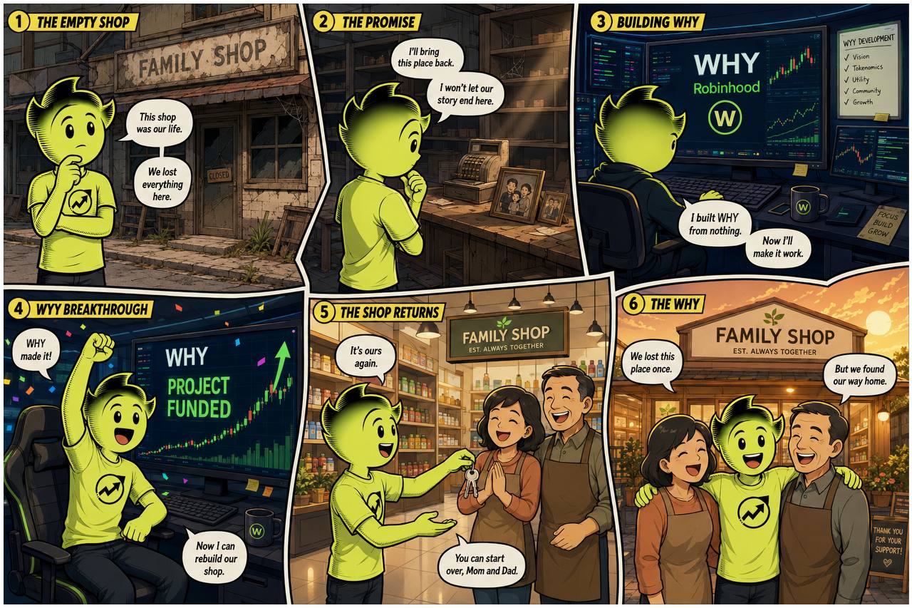 $WHY comic — the family shop